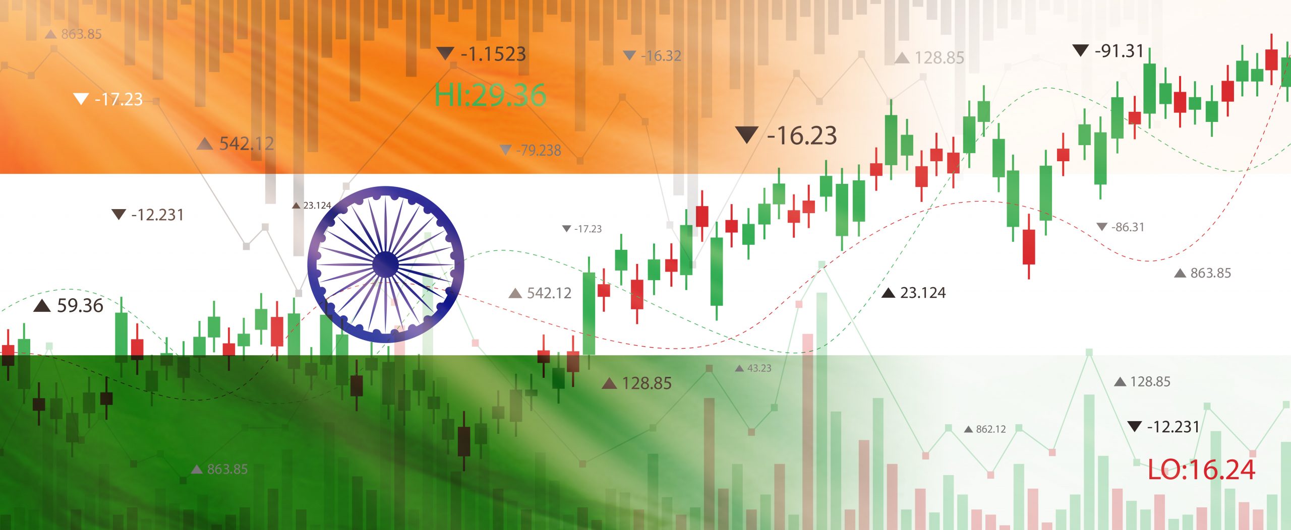 Algorithmic Trading in India: Exploring its Potential
